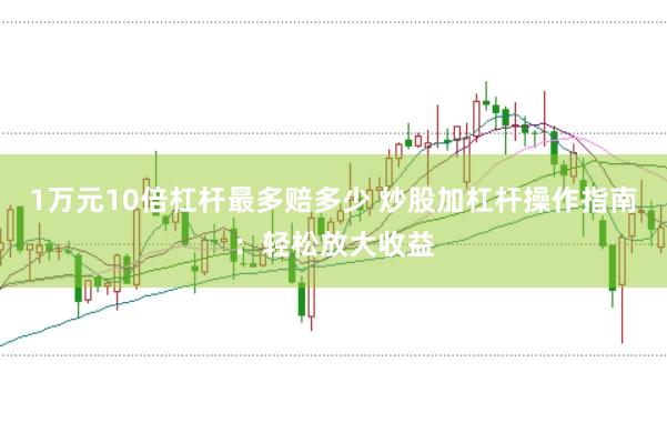 1万元10倍杠杆最多赔多少 炒股加杠杆操作指南：轻松放大收益
