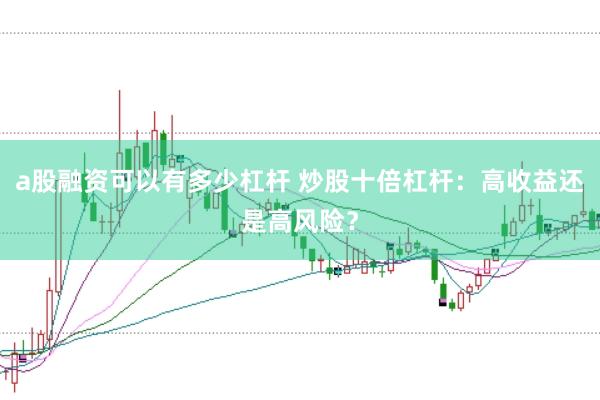 a股融资可以有多少杠杆 炒股十倍杠杆：高收益还是高风险？