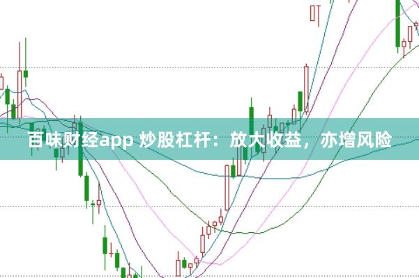 百味财经app 炒股杠杆：放大收益，亦增风险