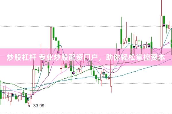 炒股杠杆 专业炒股配资门户，助你轻松掌控资本