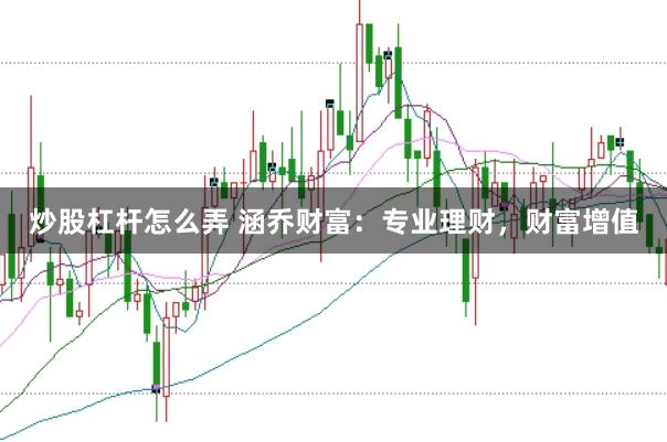 炒股杠杆怎么弄 涵乔财富：专业理财，财富增值