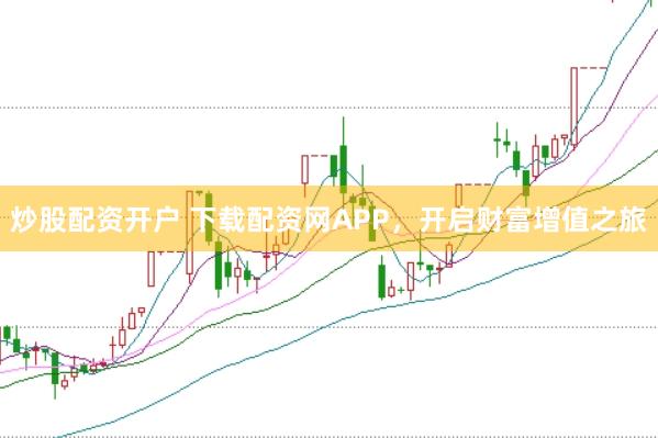 炒股配资开户 下载配资网APP，开启财富增值之旅