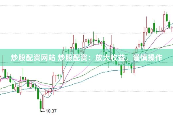 炒股配资网站 炒股配资：放大收益，谨慎操作