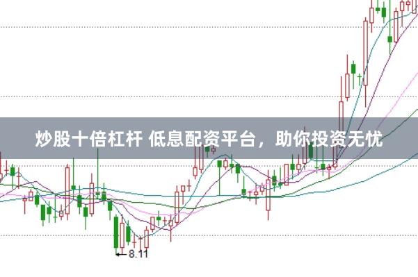 炒股十倍杠杆 低息配资平台，助你投资无忧
