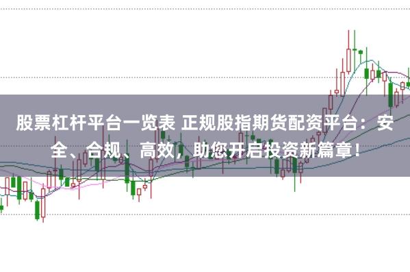 股票杠杆平台一览表 正规股指期货配资平台：安全、合规、高效，助您开启投资新篇章！