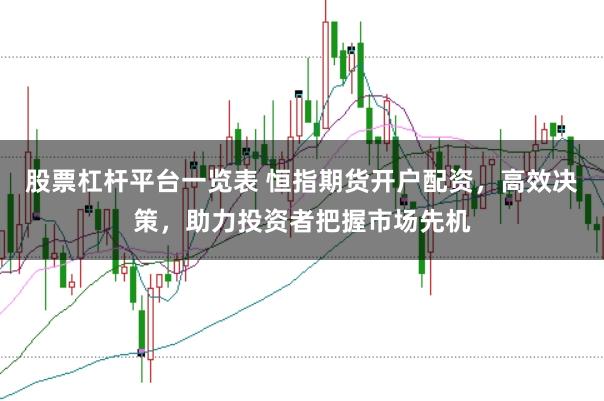 股票杠杆平台一览表 恒指期货开户配资，高效决策，助力投资者把握市场先机