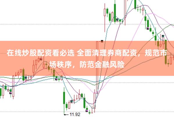在线炒股配资看必选 全面清理券商配资，规范市场秩序，防范金融风险