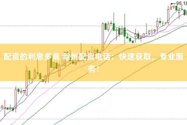 配资的利息多高 滁州配资电话：快速获取，专业服务！