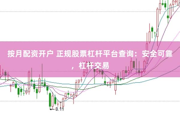 按月配资开户 正规股票杠杆平台查询：安全可靠，杠杆交易