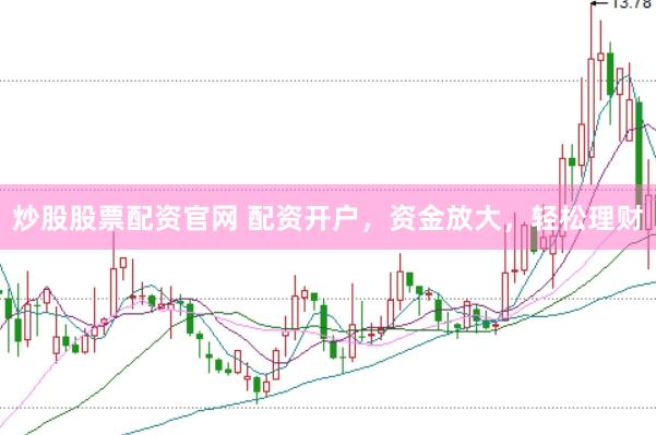 炒股股票配资官网 配资开户，资金放大，轻松理财