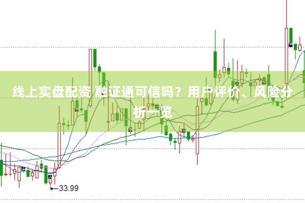 线上实盘配资 融证通可信吗？用户评价、风险分析一览