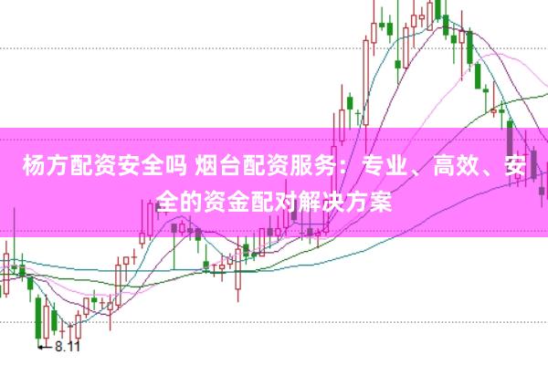 杨方配资安全吗 烟台配资服务：专业、高效、安全的资金配对解决方案