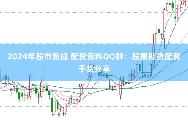 2024年股市新规 配资资料QQ群：股票期货配资干货分享