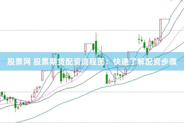股票网 股票期货配资流程图：快速了解配资步骤