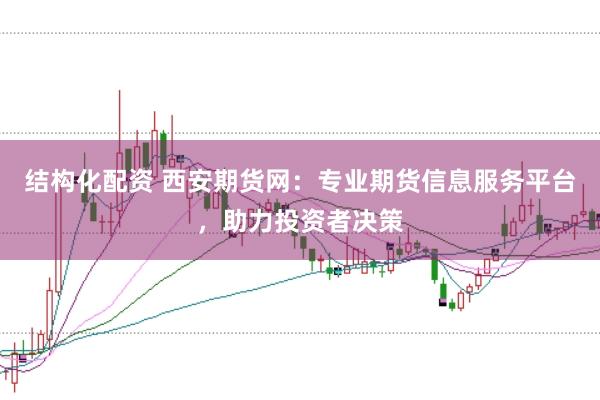 结构化配资 西安期货网：专业期货信息服务平台，助力投资者决策