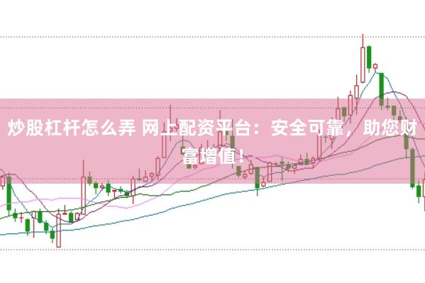 炒股杠杆怎么弄 网上配资平台：安全可靠，助您财富增值！