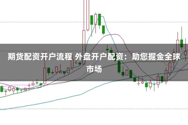 期货配资开户流程 外盘开户配资:助您掘金全球市场